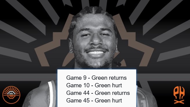 kaiyun-日媒吐槽：杰伦·格林G9复出G10受伤 G44复出G45又伤了